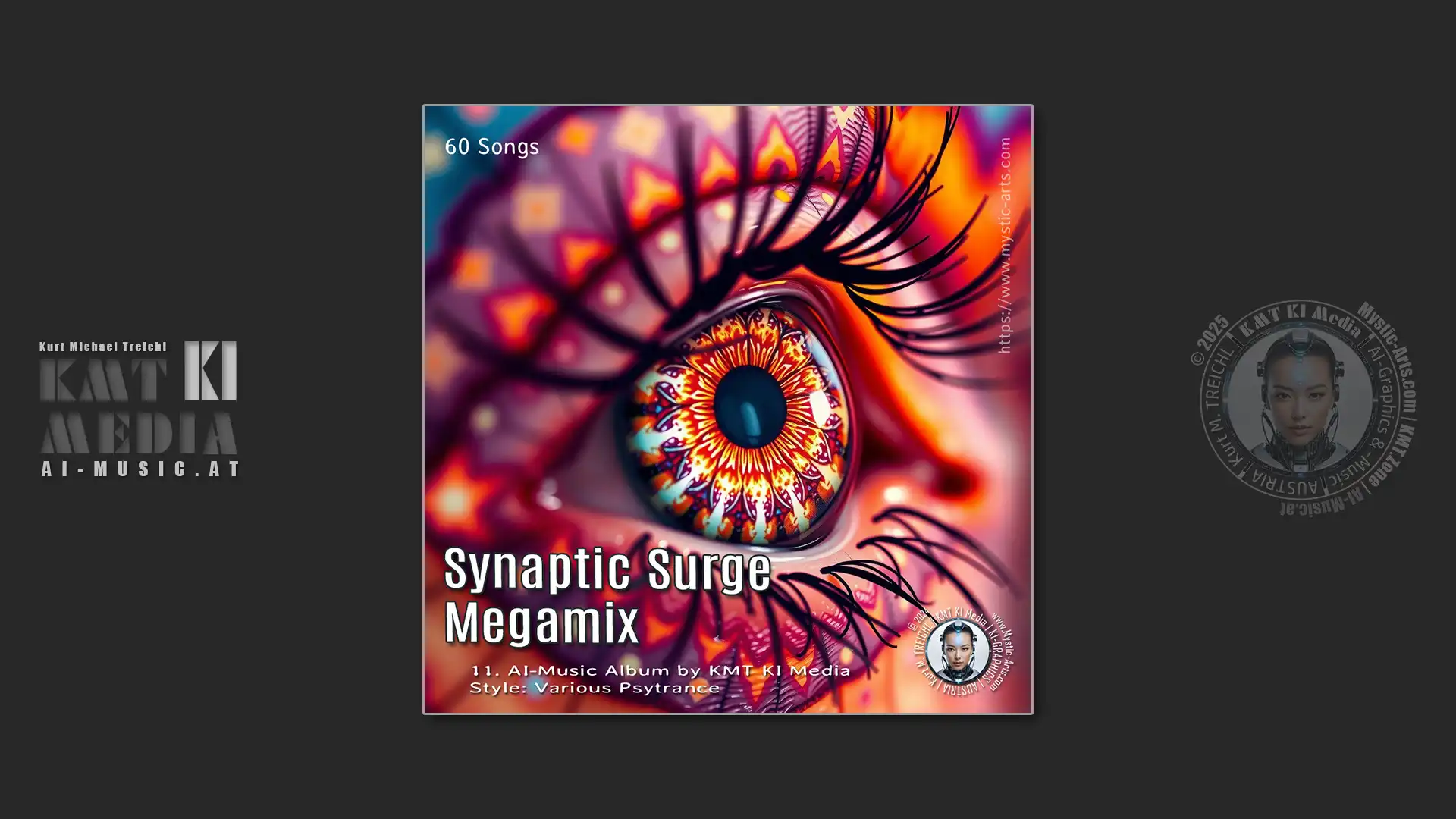 Album: Synaptic Surge Megamix